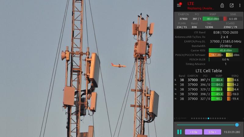 Image of two temporary masts with an NSG screenshot of Vodafone B38 overlayed